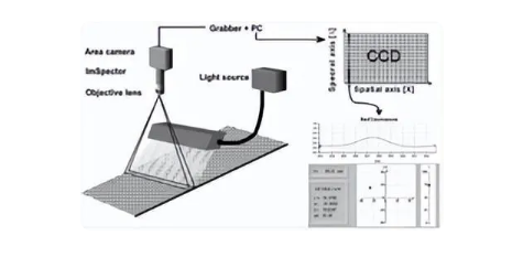 1687921059116303.png image.png