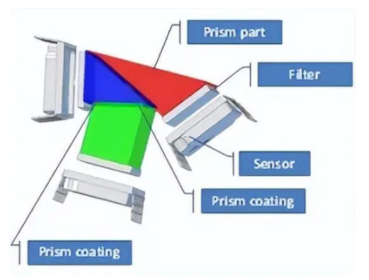 1687921120895378.png image.png