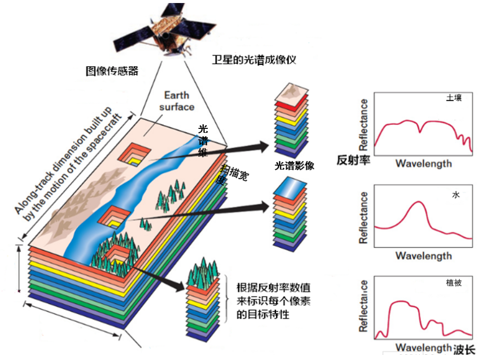 1689047572564129.png image.png