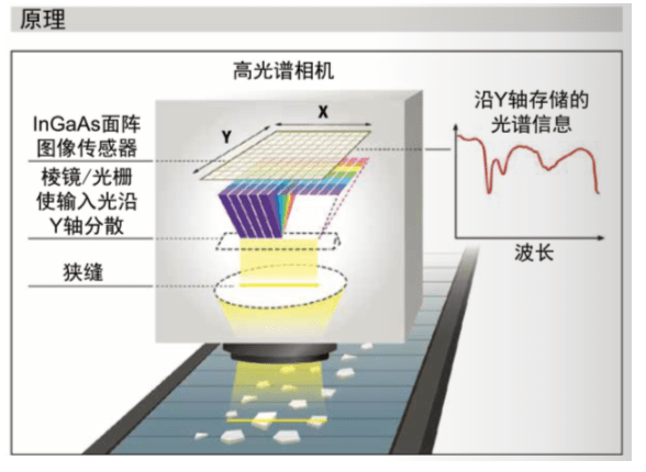 1693797317197536.png image.png