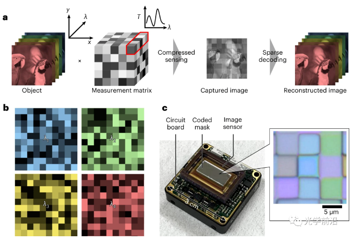 1696666445738531.png image.png