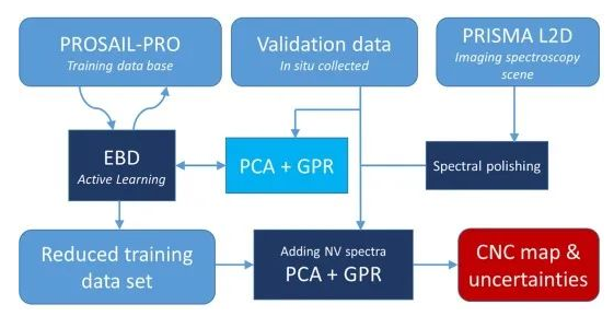 1696823727483883.png image.png