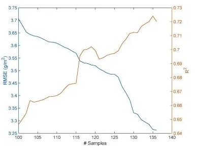 1696823738880813.png image.png