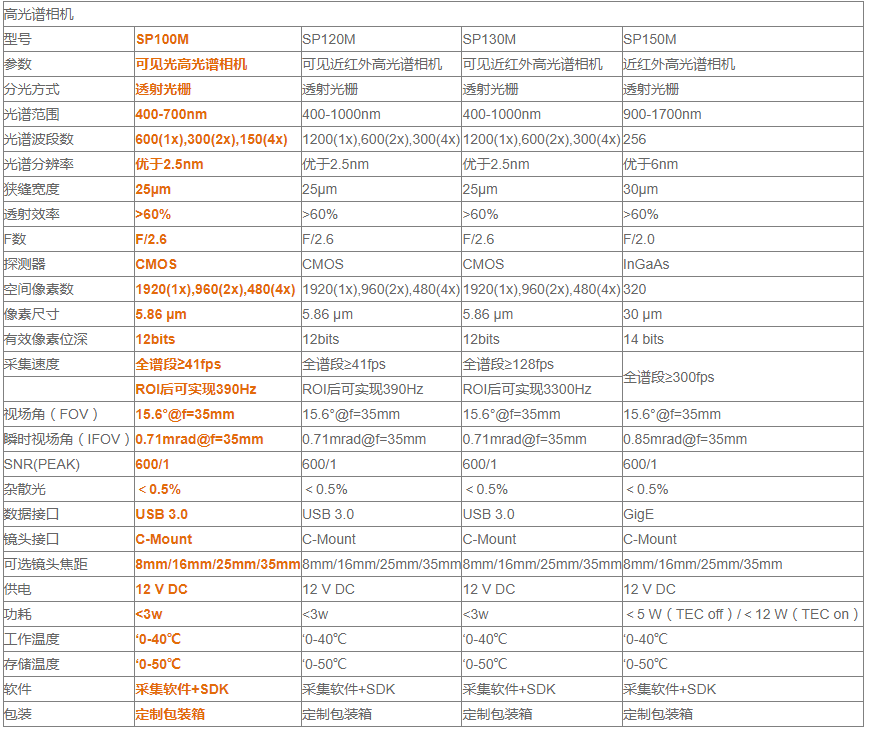 1697594670194206.png image.png