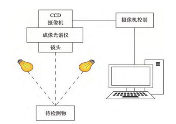 1704185779359370.png image.png