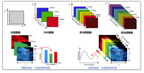 1686102730513681.png image.png