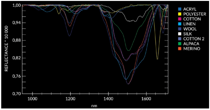 20230522-369277405.png image.png