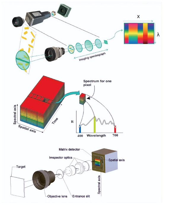 1690955522764079.png image.png