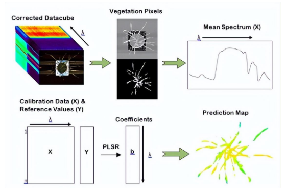 1690955630709947.png image.png