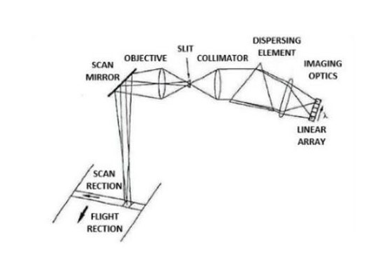 1691022537518566.png image.png