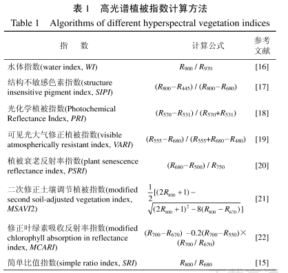 1692085113330942.png image.png