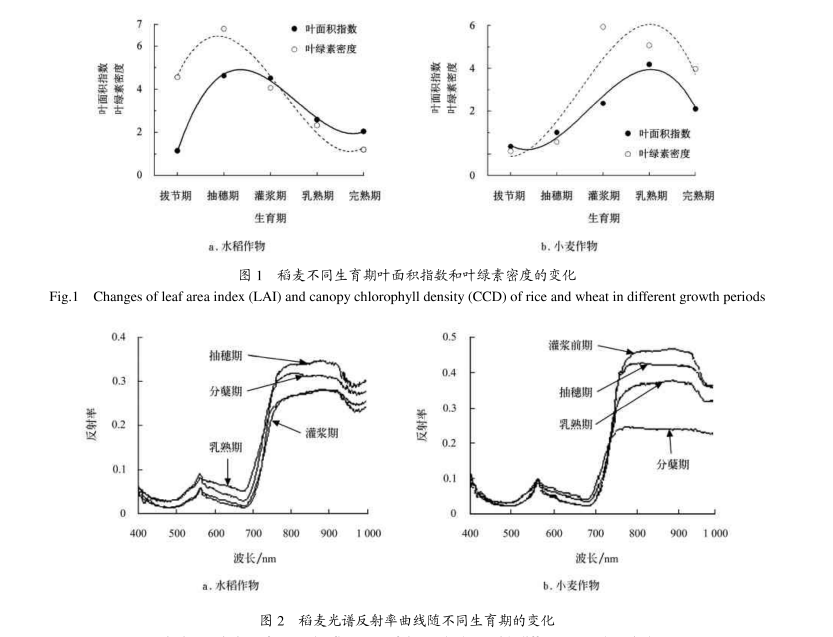 1692085284868749.png image.png