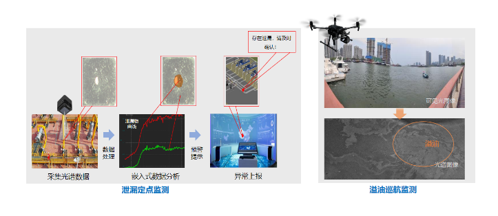 1692693243298072.png image.png