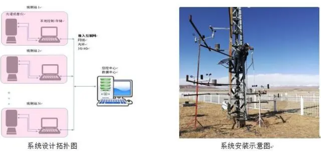 1693187128856444.png image.png