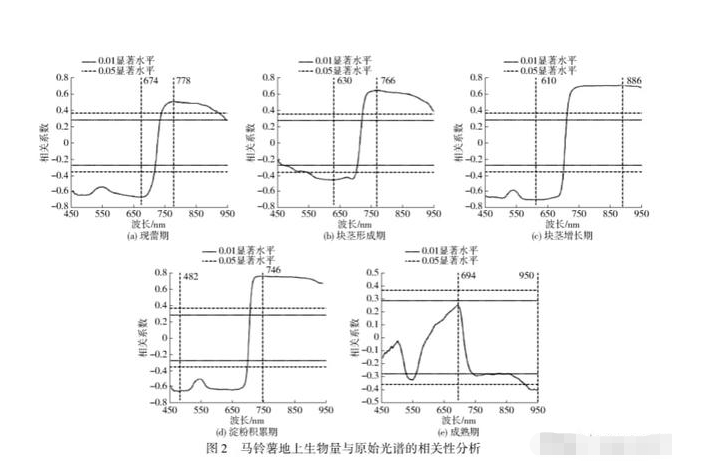 1693213330804114.png image.png