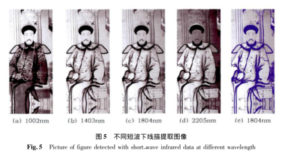 1669770615202006.png 图片7.png