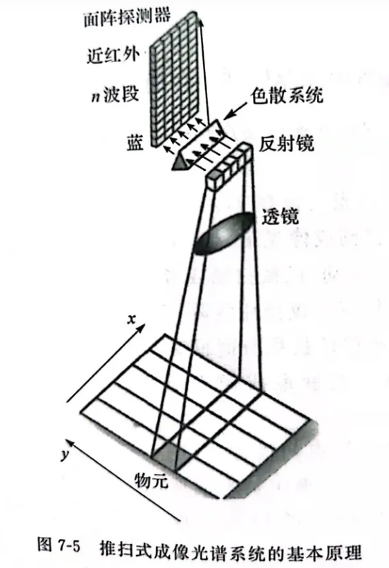 1697703916859134.png image.png