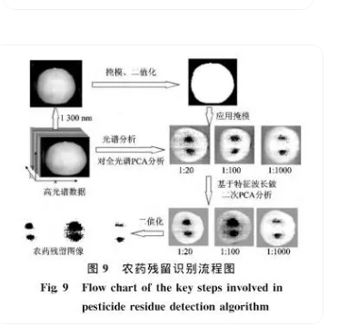 1707119431604376.png image.png