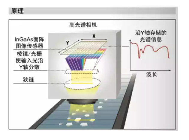 1721035686857374.png image.png