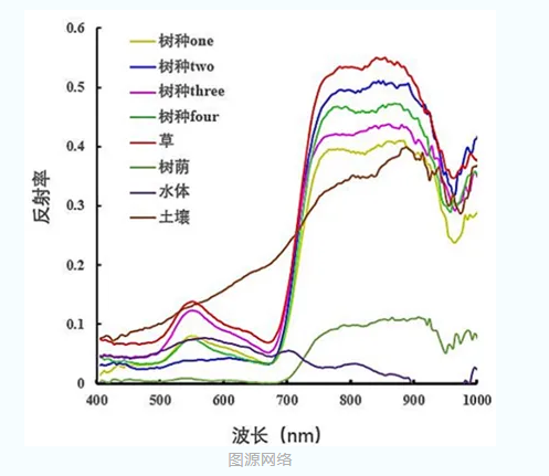 1733995110814341.png image.png