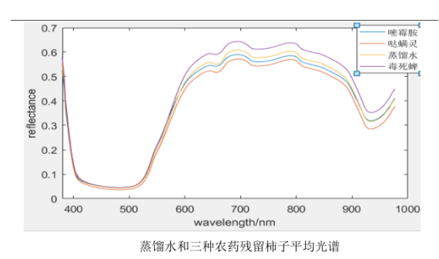 1743145913301977.png image.png